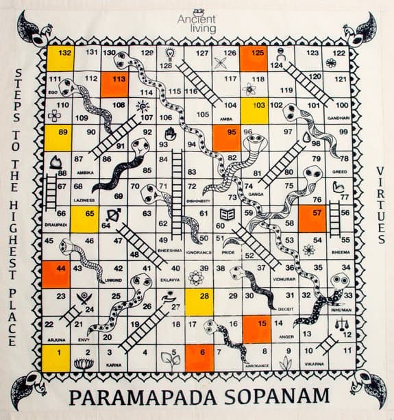 Paramapada Sopanam — The ladder to the highest place