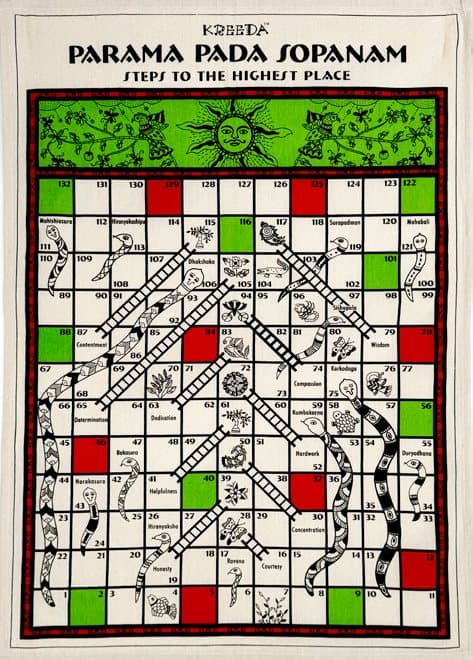 Parama Pada Sopanam — The ladder to the highest place